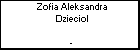 Zofia Aleksandra Dzieciol