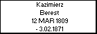 Kazimierz Berest