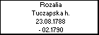 Rozalia Tuczapska h.