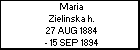 Maria Zielinska h.