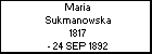 Maria Sukmanowska