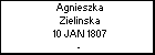 Agnieszka Zielinska