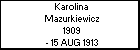 Karolina Mazurkiewicz