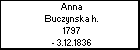 Anna Buczynska h.