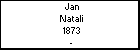 Jan Natali