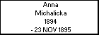 Anna Michalicka