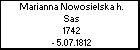 Marianna Nowosielska h. Sas