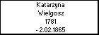 Katarzyna Wielgosz