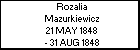 Rozalia Mazurkiewicz