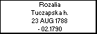Rozalia Tuczapska h.