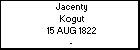 Jacenty Kogut