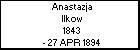 Anastazja Ilkow
