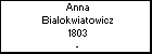 Anna Bialokwiatowicz