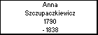 Anna Szczupaczkiewicz