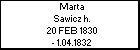 Marta Sawicz h.