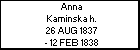 Anna Kaminska h.
