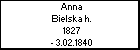 Anna Bielska h.