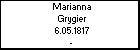Marianna Grygier