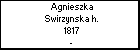 Agnieszka Swirzynska h.