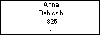 Anna Babicz h.