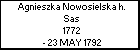Agnieszka Nowosielska h. Sas