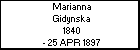 Marianna Gidynska