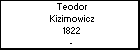 Teodor Kizimowicz