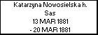 Katarzyna Nowosielska h. Sas