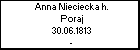 Anna Nieciecka