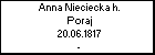 Anna Nieciecka