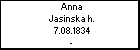 Anna Jasinska h.