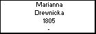 Marianna Drewnicka
