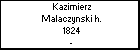 Kazimierz Malaczynski h.