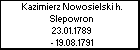 Kazimierz Nowosielski h. Slepowron