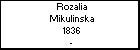 Rozalia Mikulinska
