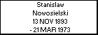 Stanislaw Nowosielski