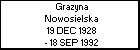Grazyna Nowosielska