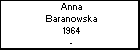 Anna Baranowska