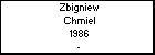 Zbigniew Chmiel