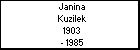 Janina Kuzilek
