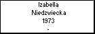 Izabella Niedzwiecka